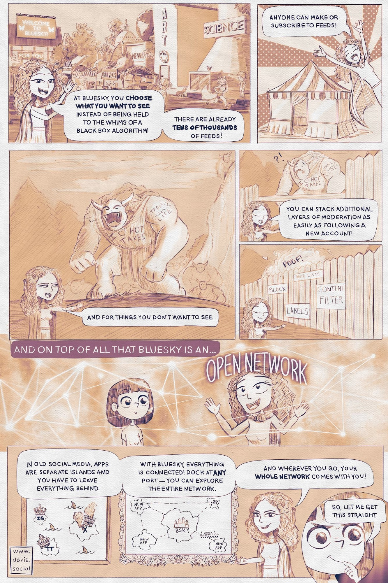 Official Welcome to Bluesky Comic